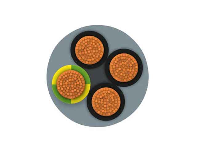 Pur cable pur multicore cable